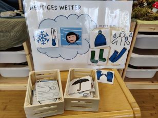 Wetterforscher und Wetterforscherinnen aus dem Kindergarten A und C