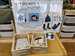 Wetterforscher und Wetterforscherinnen aus dem Kindergarten A und C